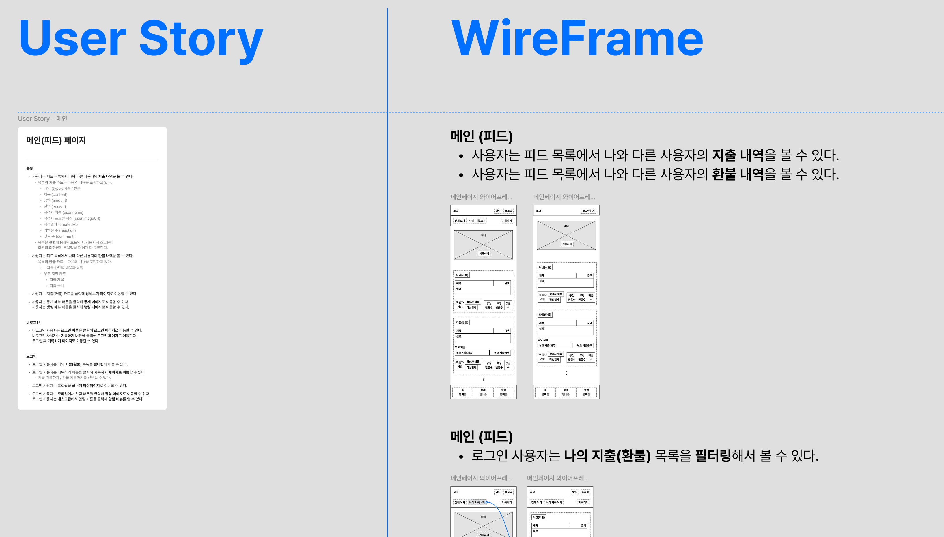 Tiggle UX Design